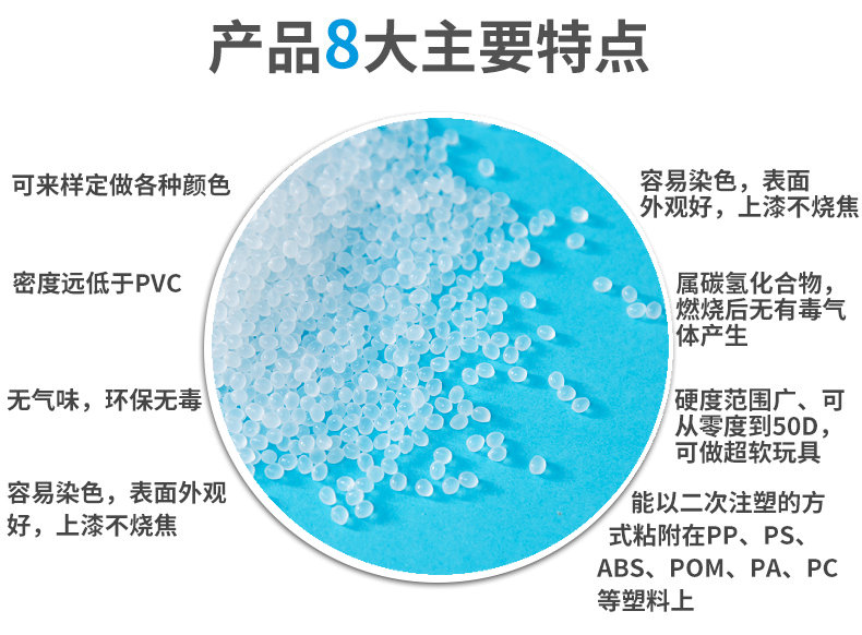 TPR包膠材料8個(gè)特點(diǎn)