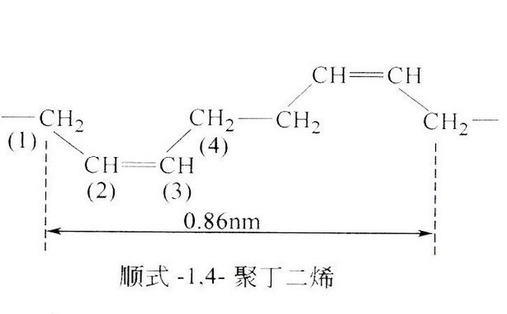 順丁橡膠(BR)結構式