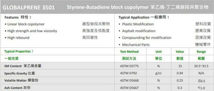 SBS李長(zhǎng)榮3051物性表
